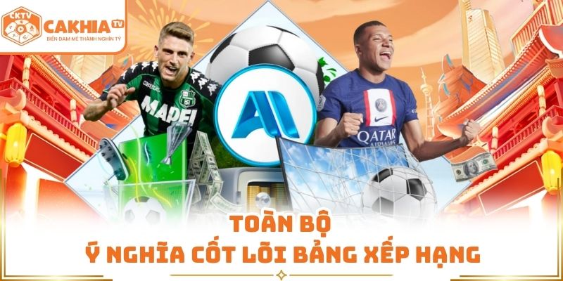 bảng xếp hạng ảnh hưởng thế nào đến khả năng nhận định